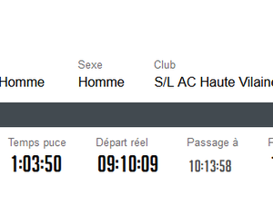 1er mai 2022 - La Passagère Dinard-St Malo