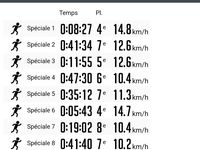 Raconte moi ta course #2 : Vincent se met au rallye les jambes allaire