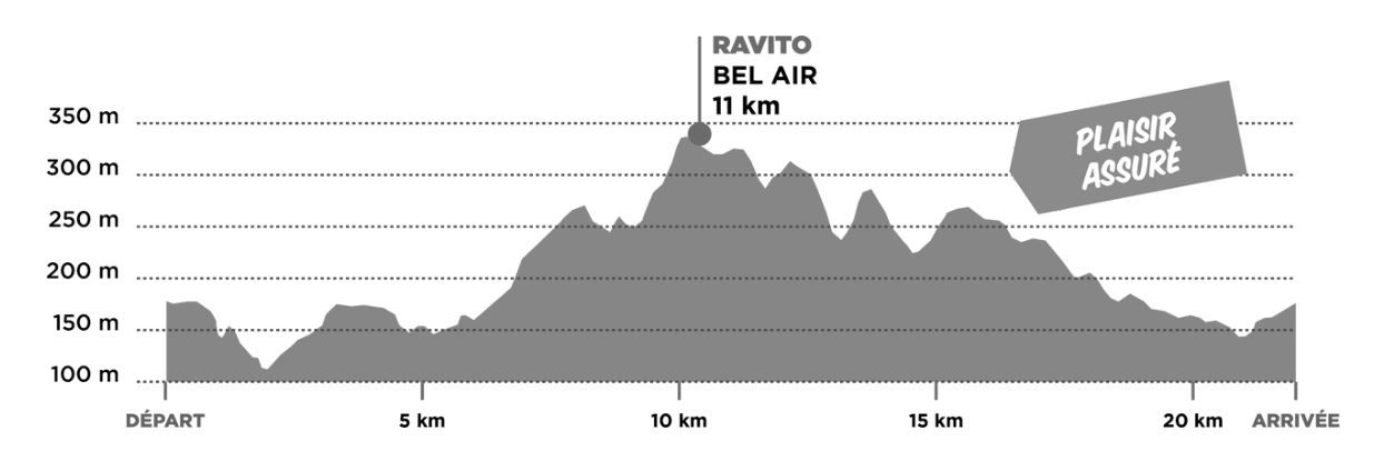 Raconte moi ta course #4 : Antoine se fait un bain de boue aux origines du Menestrail