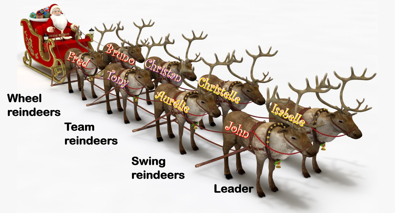 Raconte moi ta course #Spécial Noël 🎅 : Saint-Nicolas passe au grill