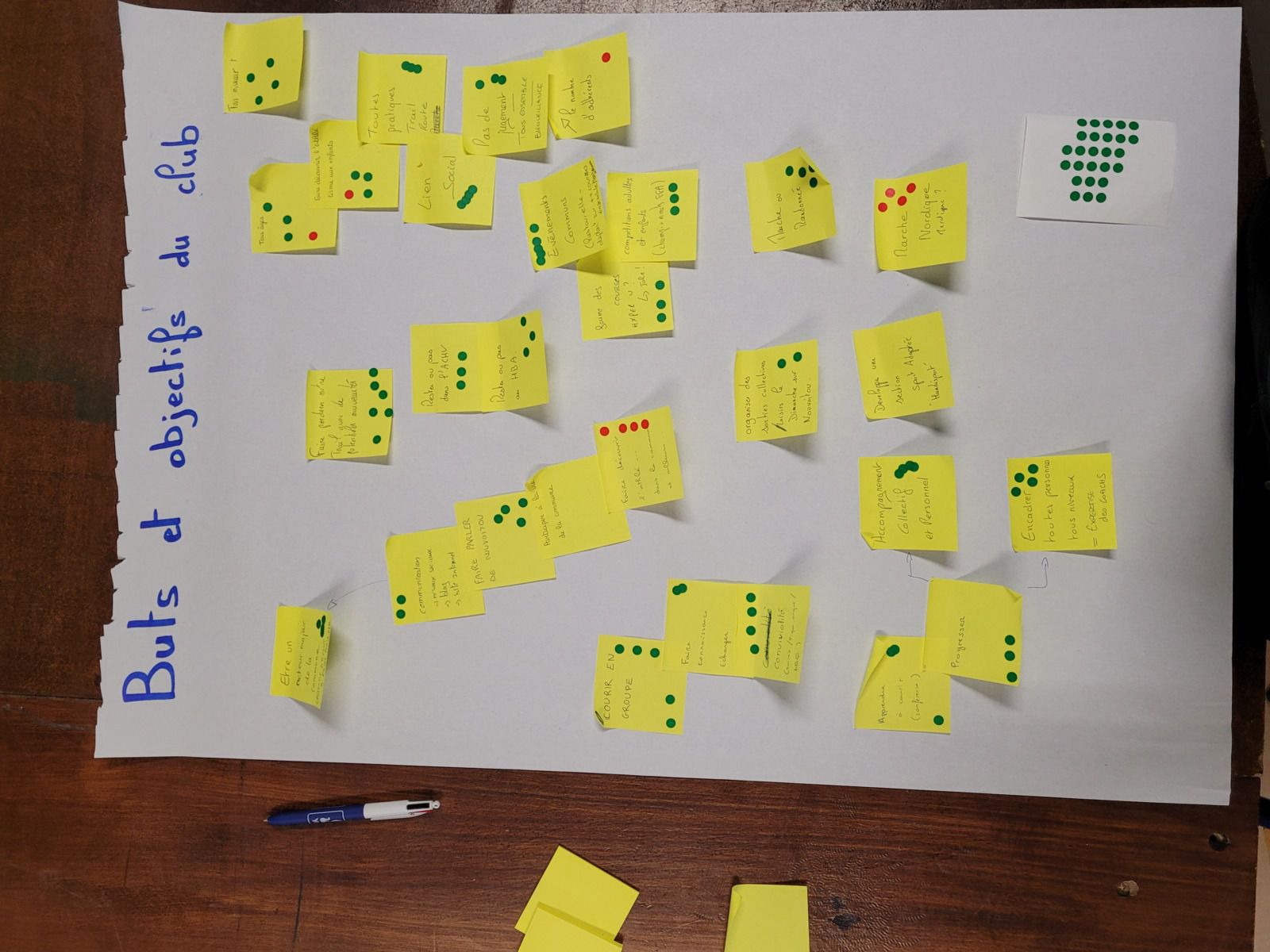 JSN Athlétisme - Le bureau fait son état des lieux